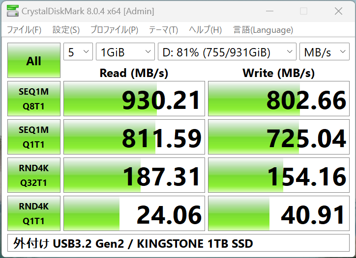 外付け_KINGSTONE 1TB SSD_速度
